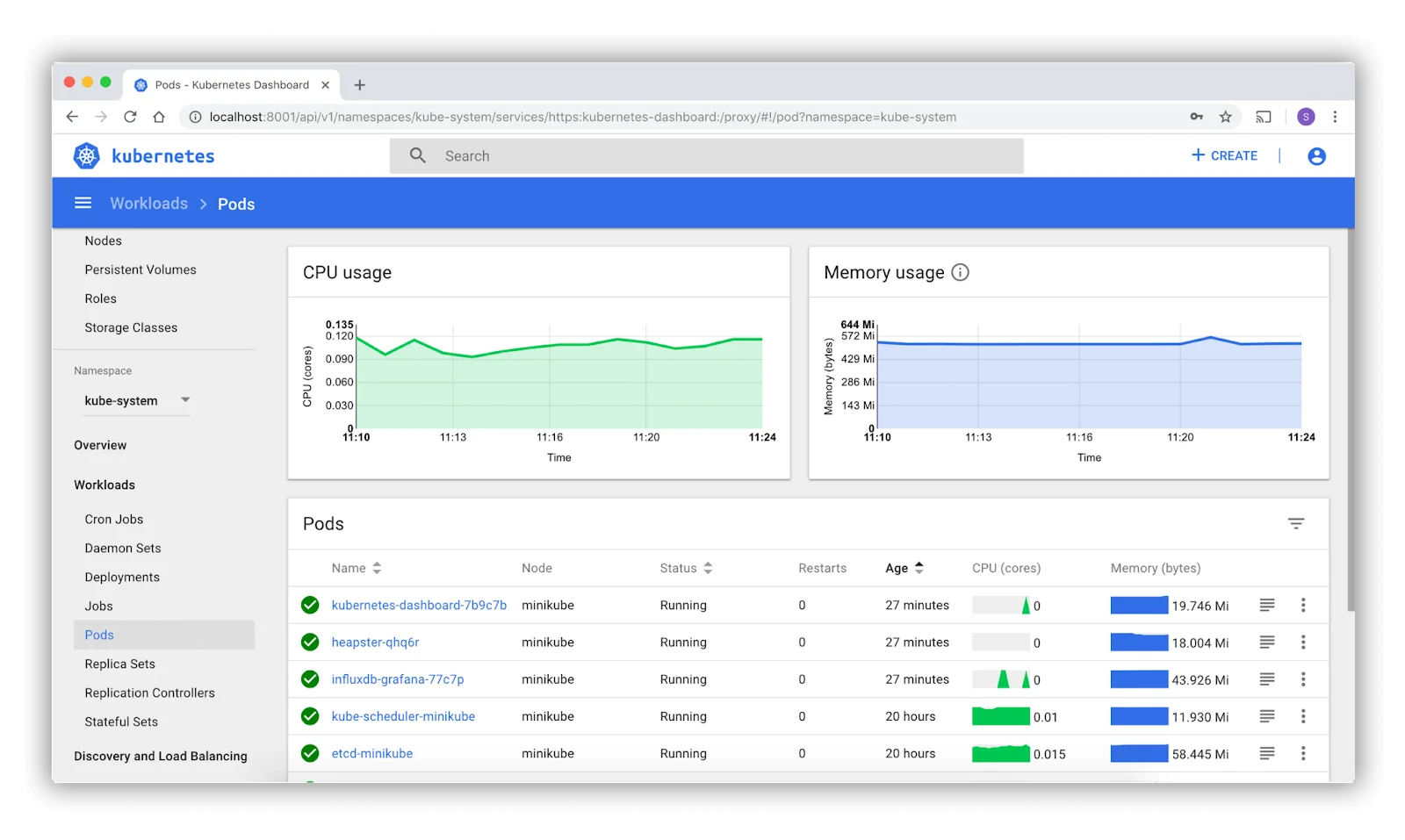 How Kubernetes Is Different%20From Docker Swarm 03