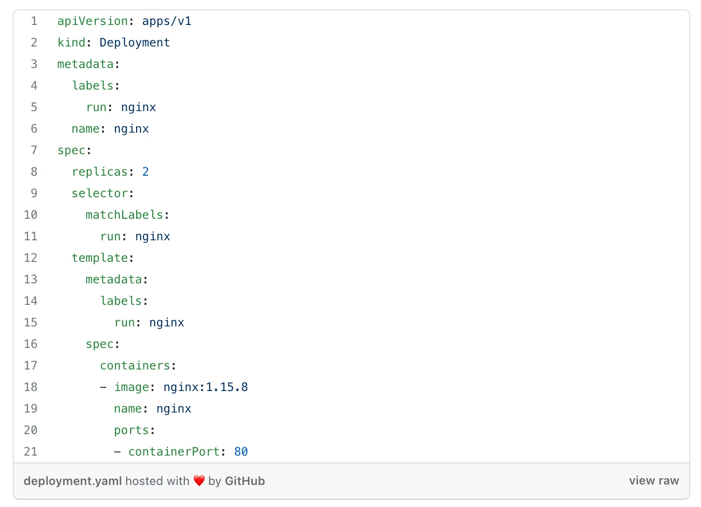 How Kubernetes Is Different%20From Docker Swarm 05