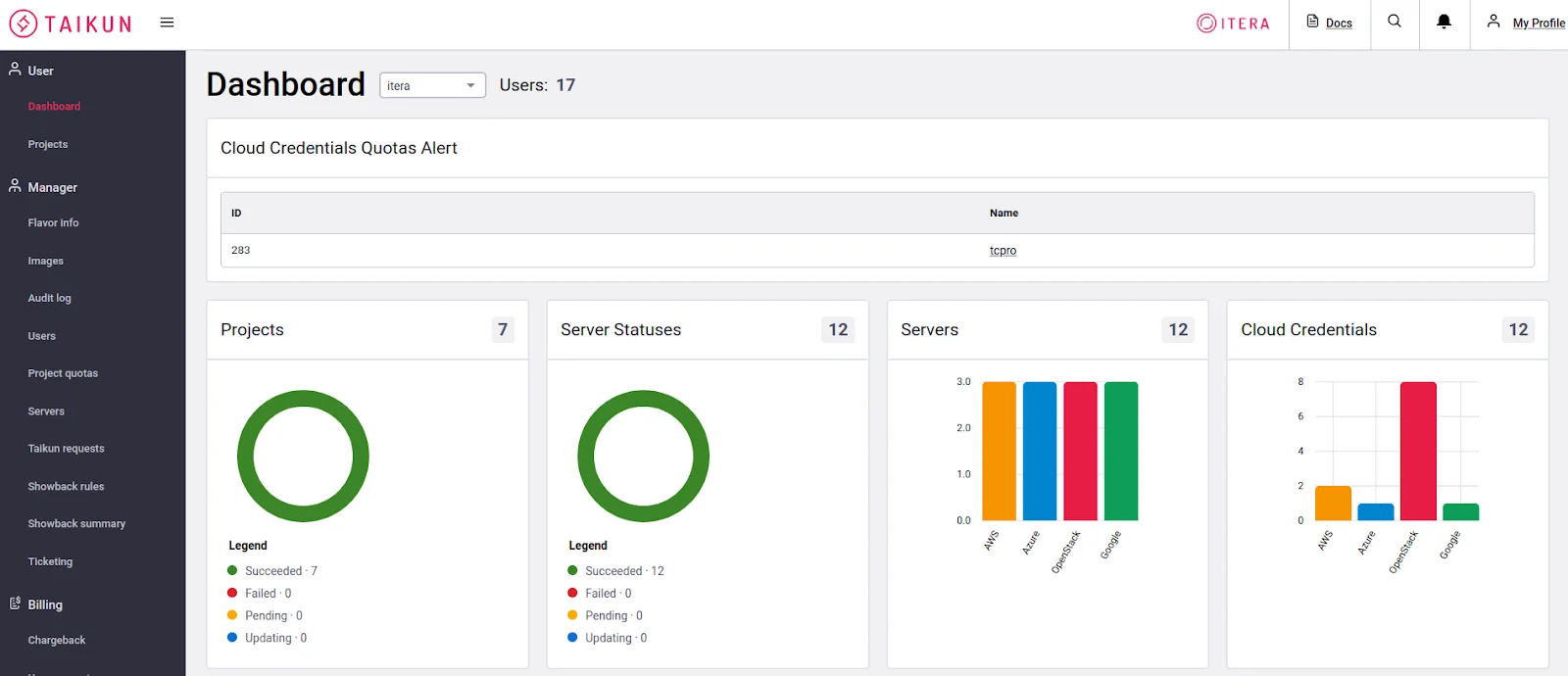 Introducing Kubernetes Architecture From Zero to Deployment 07