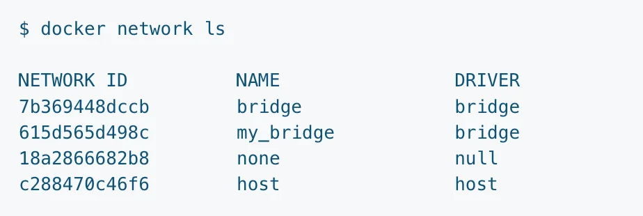 Introduction to Container Networking in Docker 03
