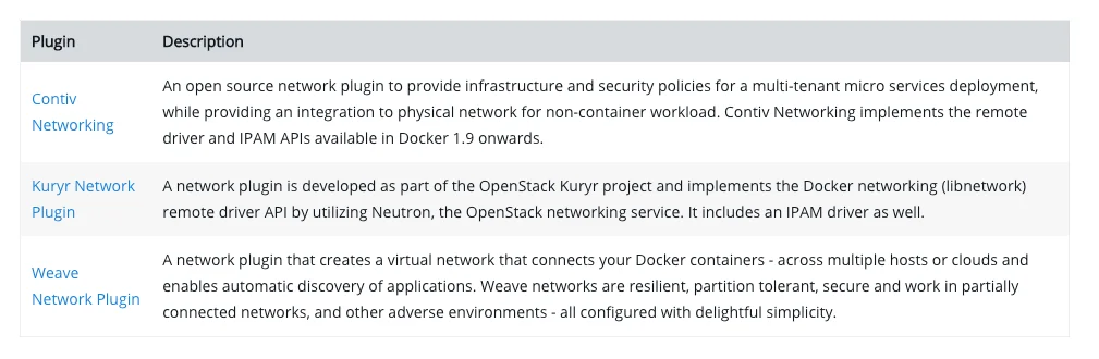 Introduction to Container Networking in Docker 17