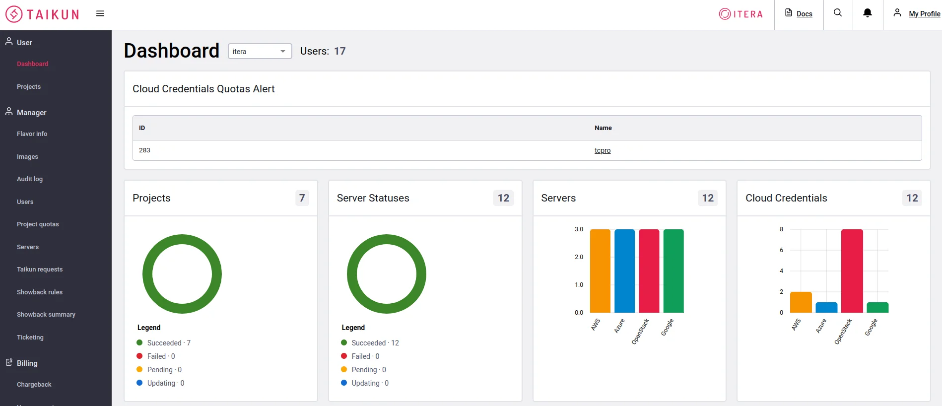 how to run applications on top of kubernetes 01