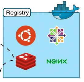 how to start using docker 08