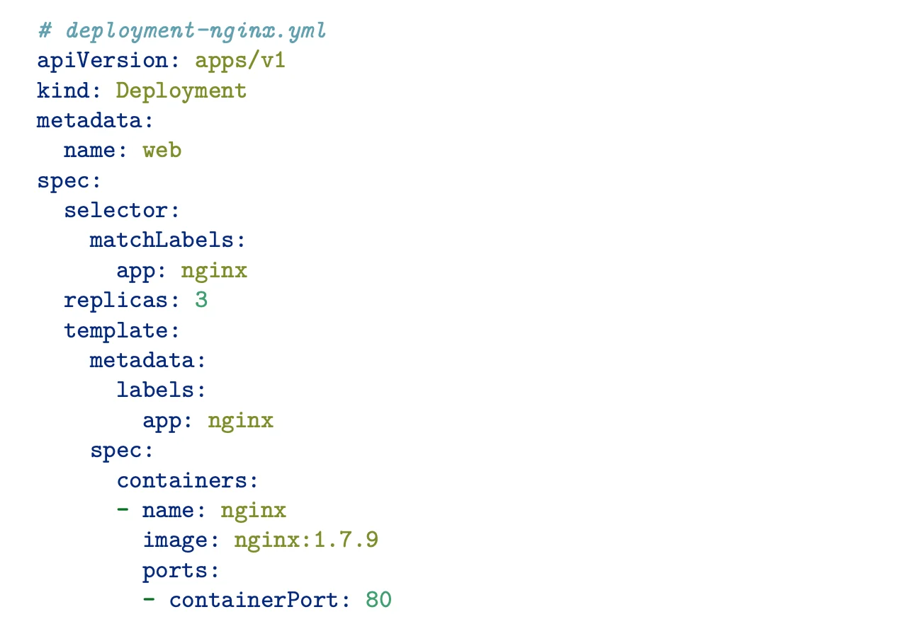 kubernetes deployment how to run a containerized workload on a cluster 03