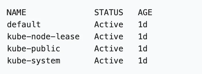 kubernetes namespaces 03