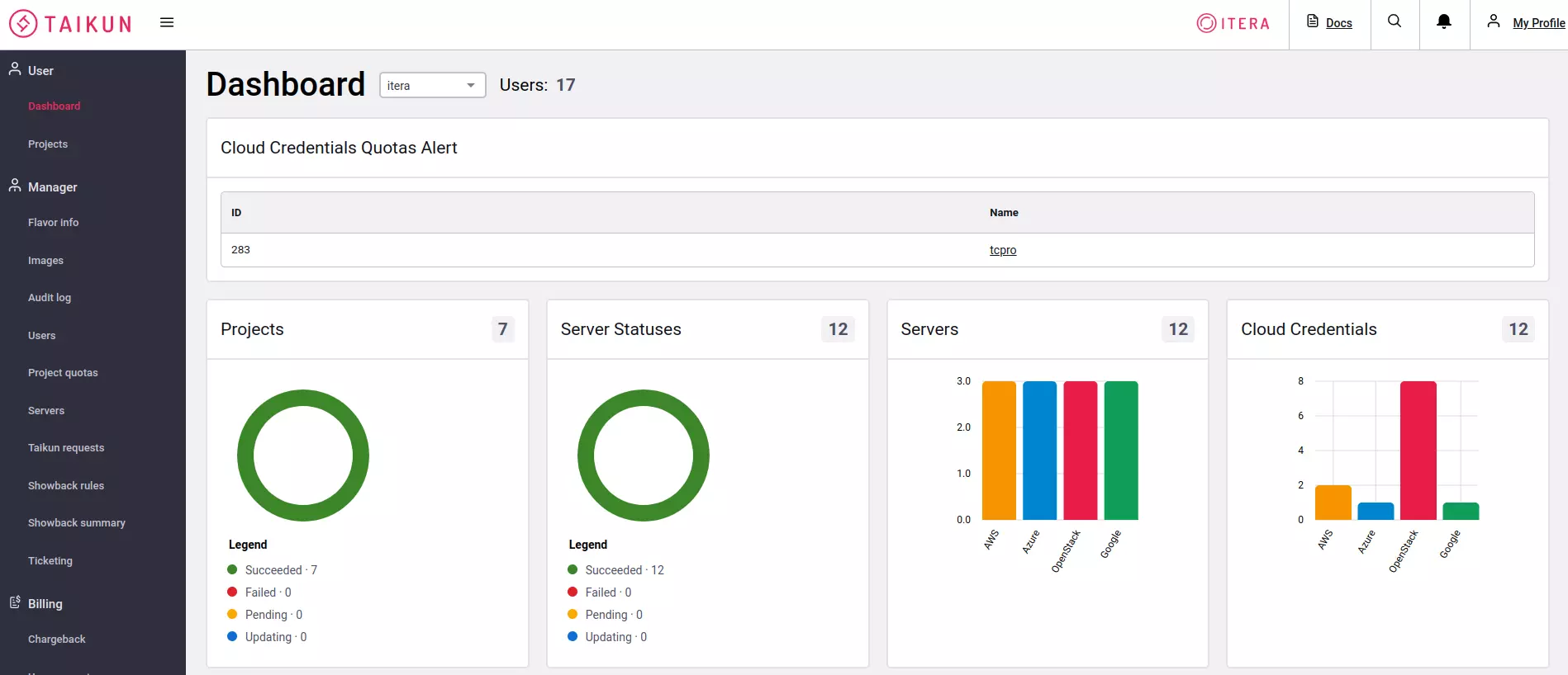 managing kubernetes with kubectl 15