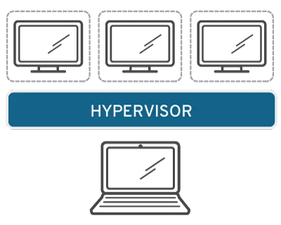 difference between containers and virtual machines 06