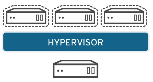 difference between containers and virtual machines 07