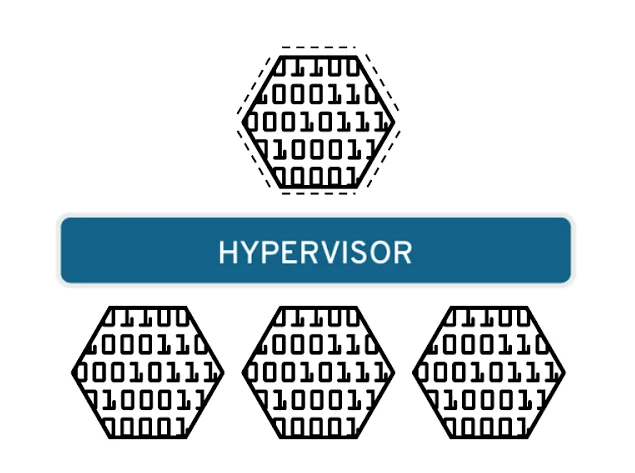 difference between containers and virtual machines 10