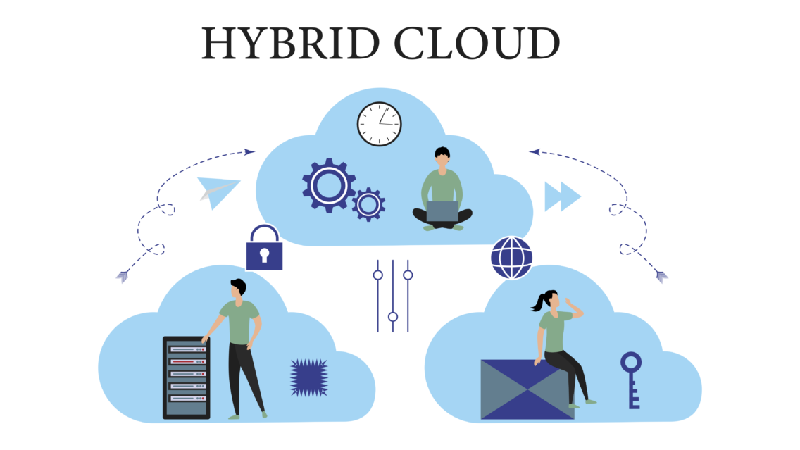 what are some real examples of companies using hybrid clouds 1
