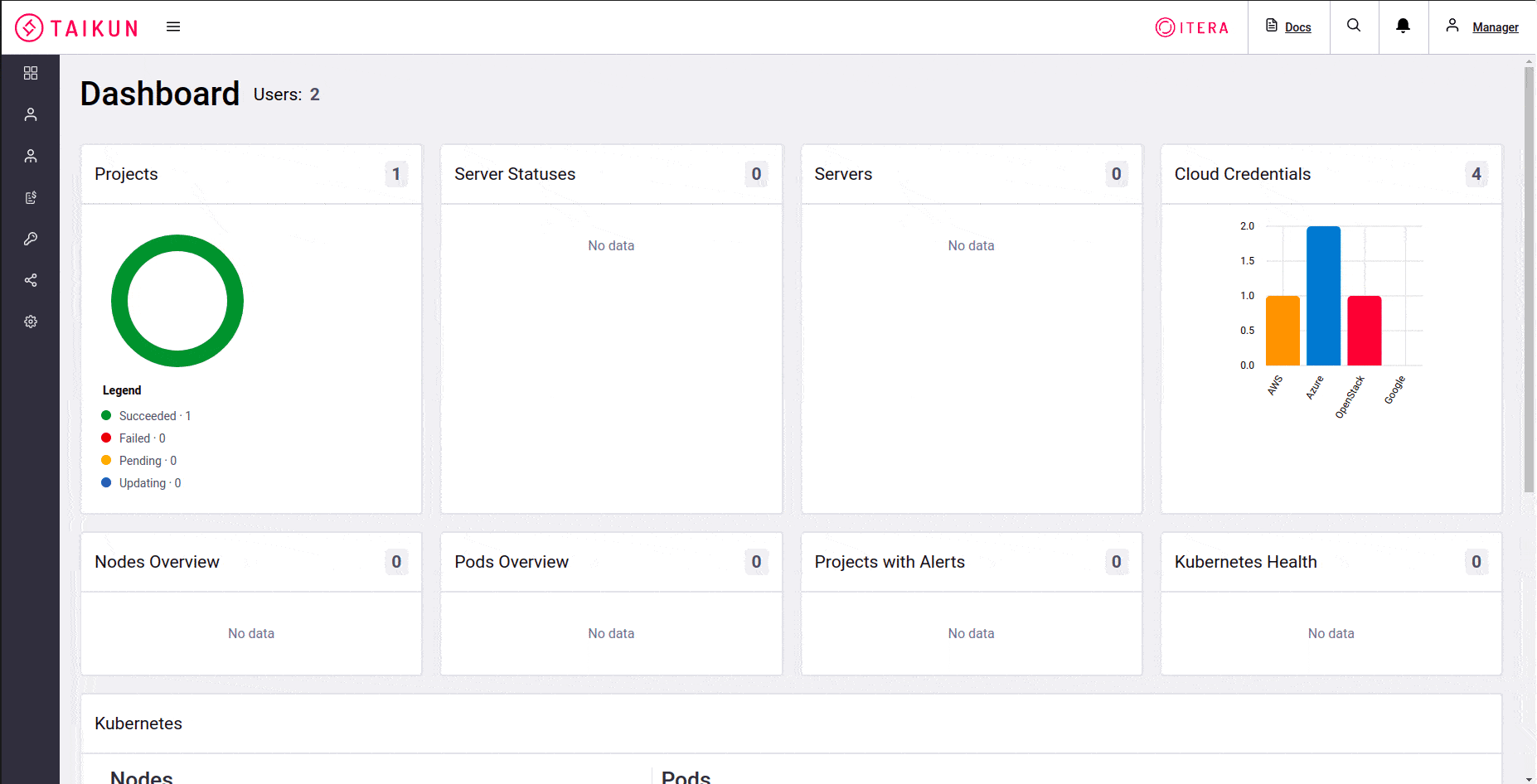 Add Openstack Credentials